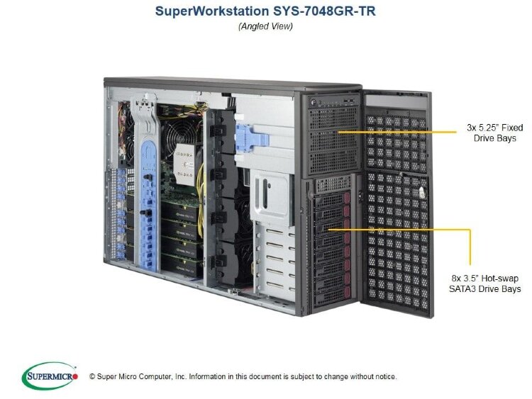 Серверная платформа 4U Supermicro SYS-7048GR-TR
