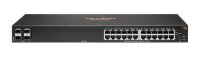 Коммутатор HP Enterprise R8N88A