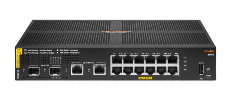 Коммутатор HP Enterprise R8N89A