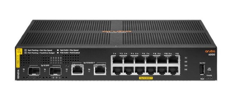 Коммутатор HP Enterprise R8N89A