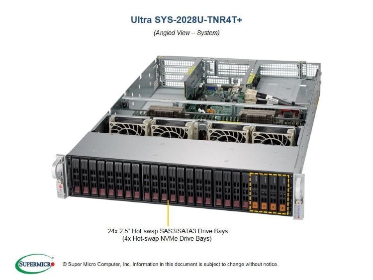 Серверная платформа 2U Supermicro SYS-2028U-TNR4T+