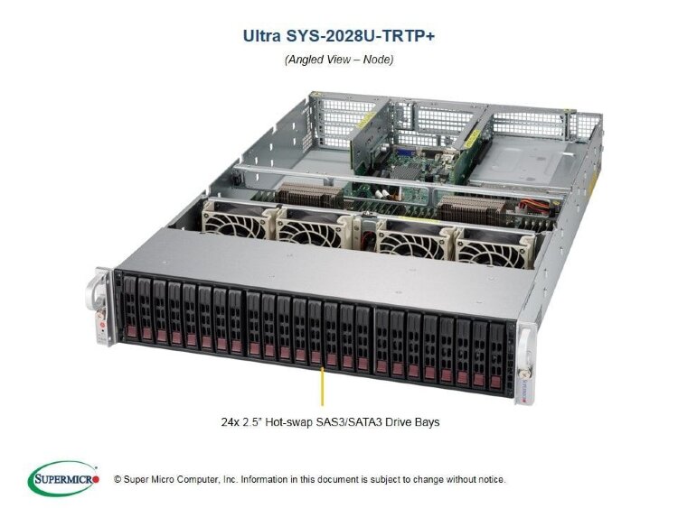 Серверная платформа 2U Supermicro SYS-2028U-TRTP+