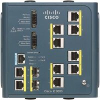 Коммутатор CISCO IE-3000-8TC