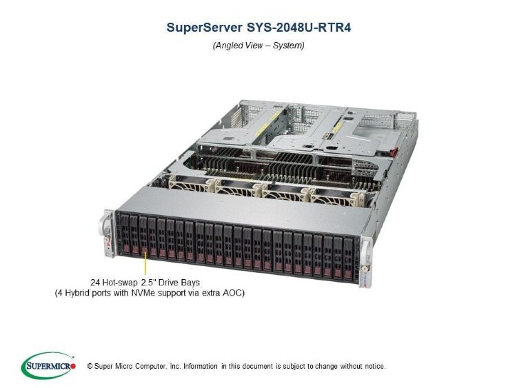 Серверная платформа 2U Supermicro SYS-2048U-RTR4