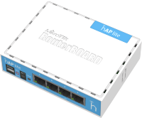 Точка доступа MikroTik RB941-2ND