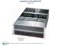 Серверная платформа 4U Supermicro SYS-4028GR-TR