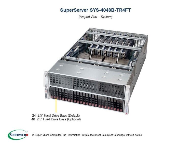 Серверная платформа 4U Supermicro SYS-4048B-TR4FT