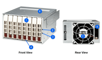 Корпус для сервера Supermicro CSE-M28E1