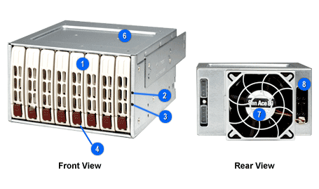 Корпус для сервера Supermicro CSE-M28E1